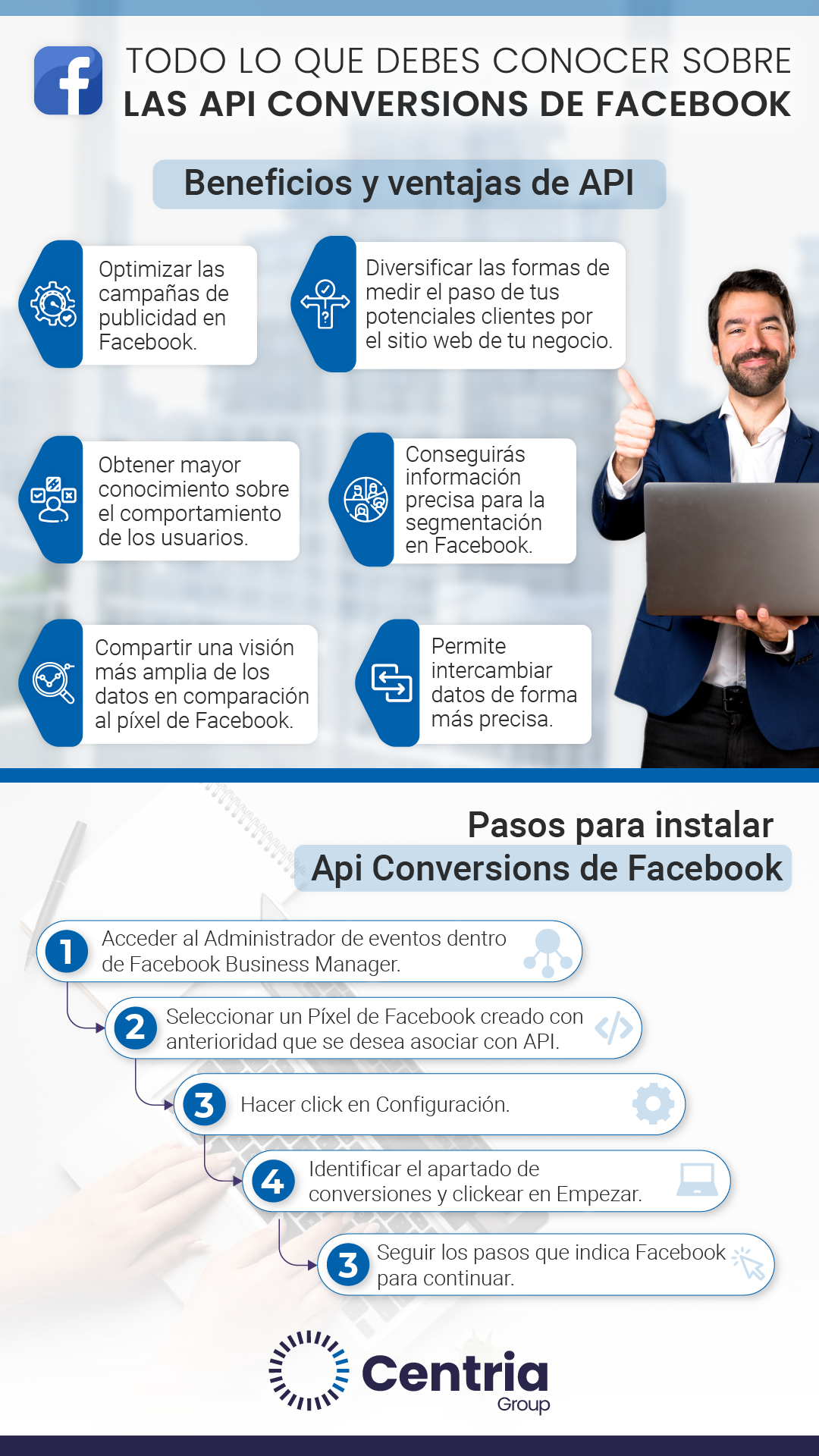Api-Conversions-de-Facebook