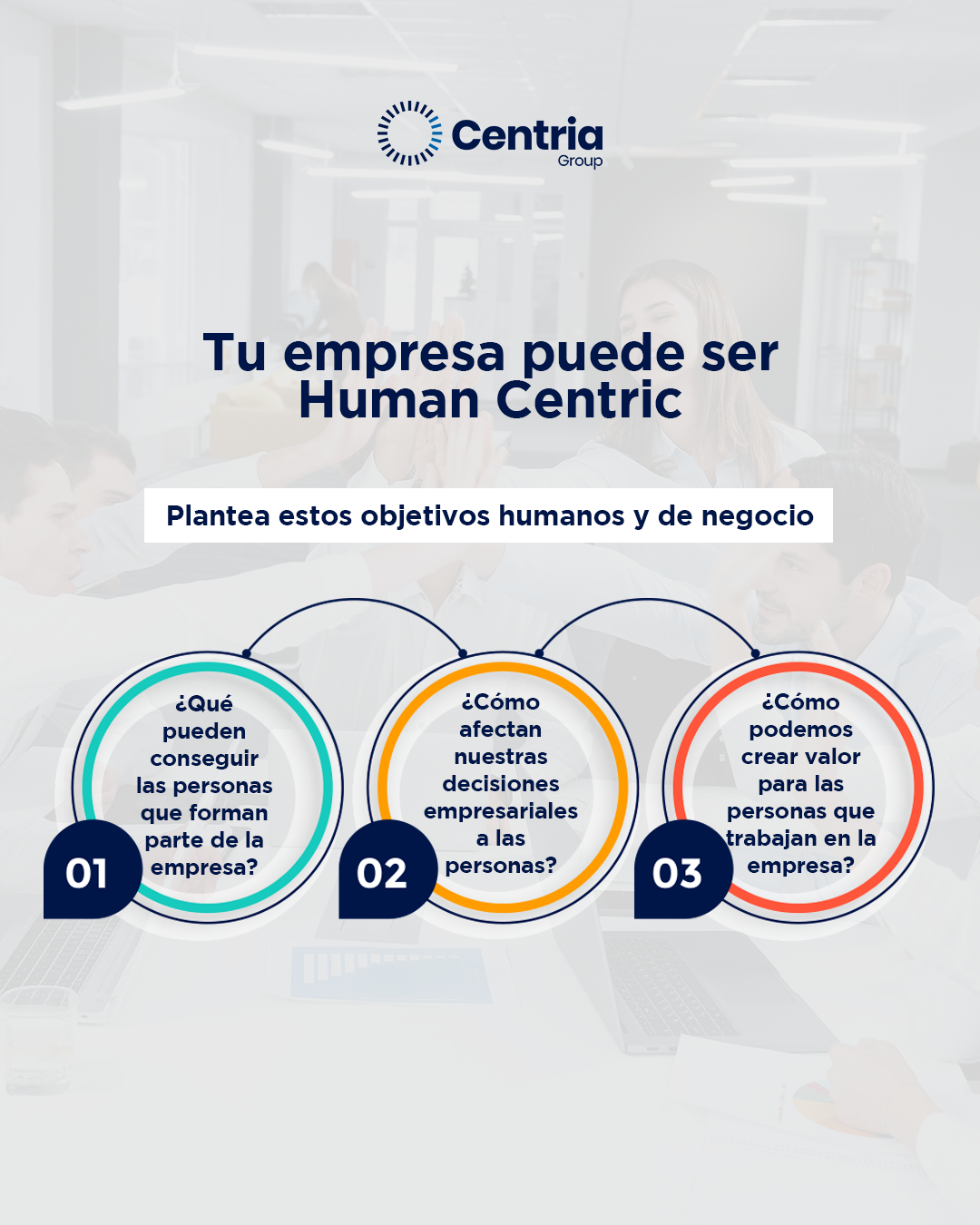 human-centric-marketing