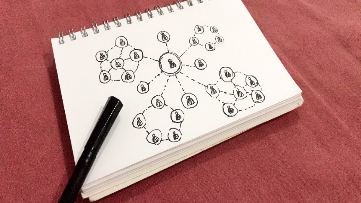 ¿Cómo implementar anuncios contextuales en redes sociales más efectivos?