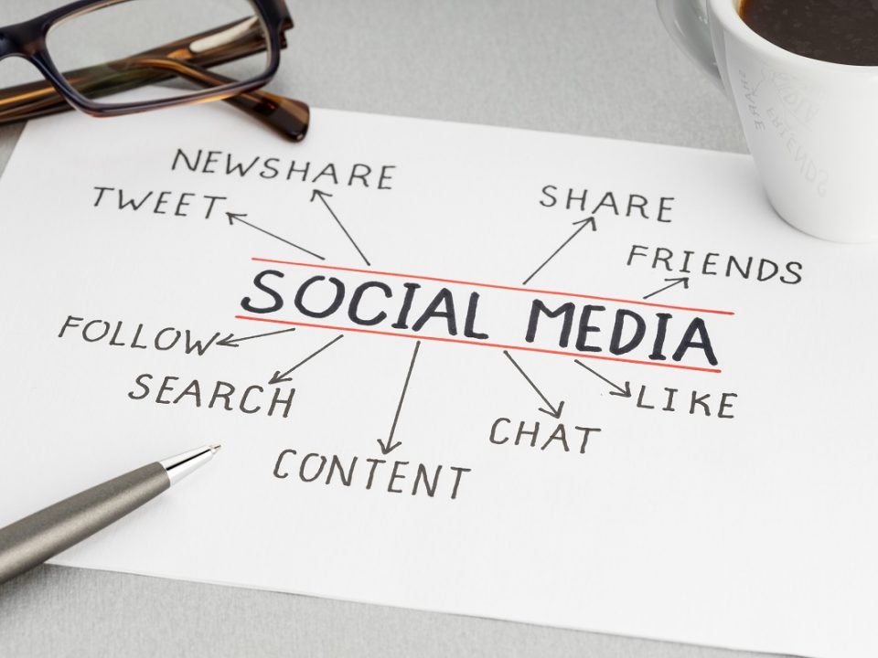 Conoce los mejores gestores de redes sociales para 2022
